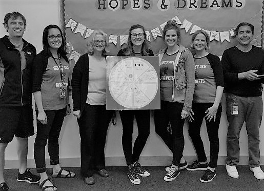 Teachers at a Sound Discipline school posing for the camera with the Wheel of Choice